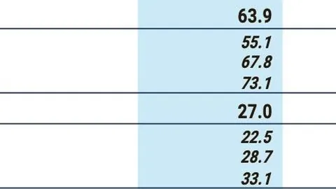 2026最新：融资10亿购英伟达芯片，独家租赁给微软